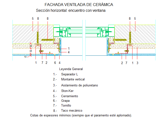 Secció horitzontal per una finestra (en Espanyol)