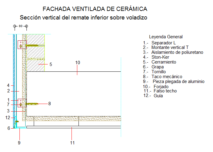 Secció vertical de l'acabat inferior (en Espanyol)