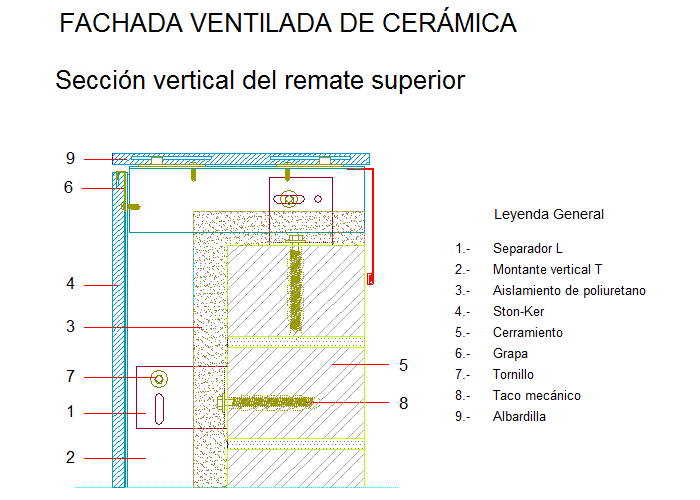 Secció vertical de l'acabat superior (en Espanyol)
