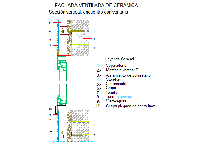Secció vertical per una finestra (en Espanyol)