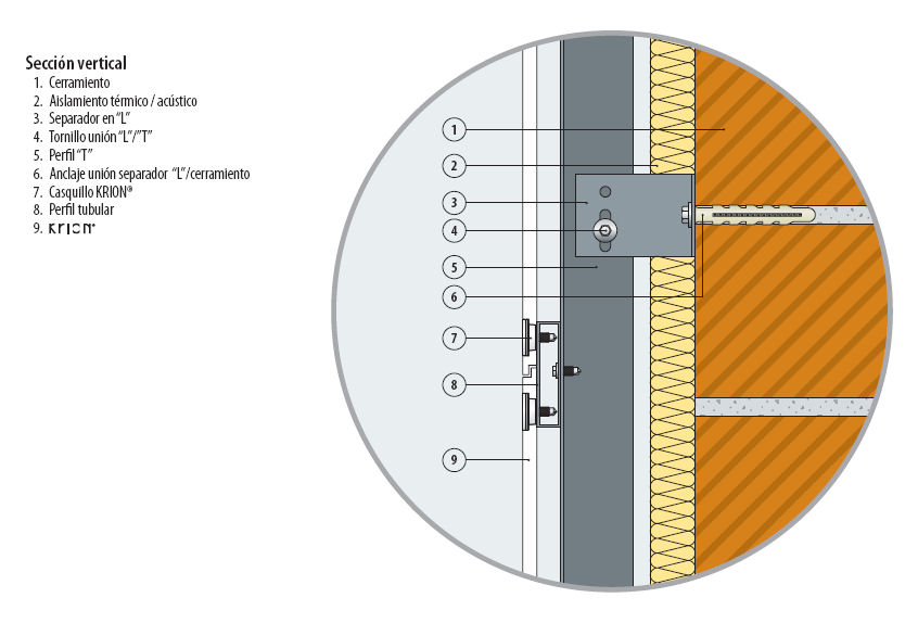 BUTECH. Façanes ventilades. Sistema FV Krion. Secció vertical. (en Espanyol)