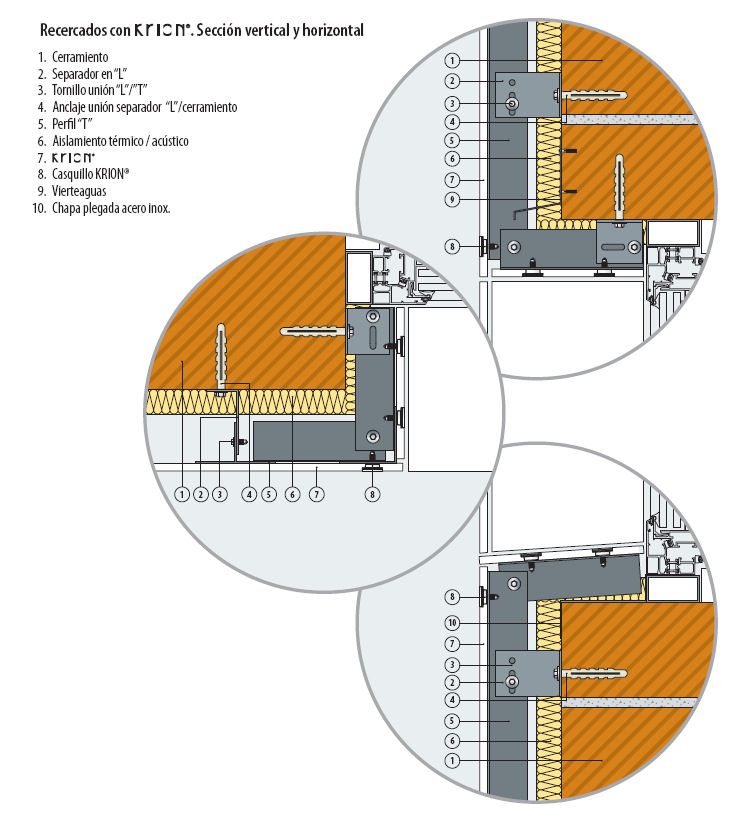 BUTECH. Façanes ventilades. Sistema FV Krion. Secció horitzontal i vertical de marc de finestra. (en Espanyol)
