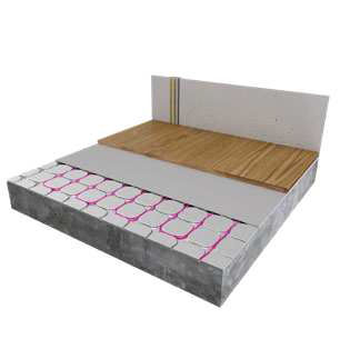 Panell i cable calefactor