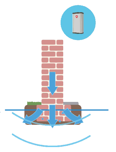 nhd_imagen_sistema
